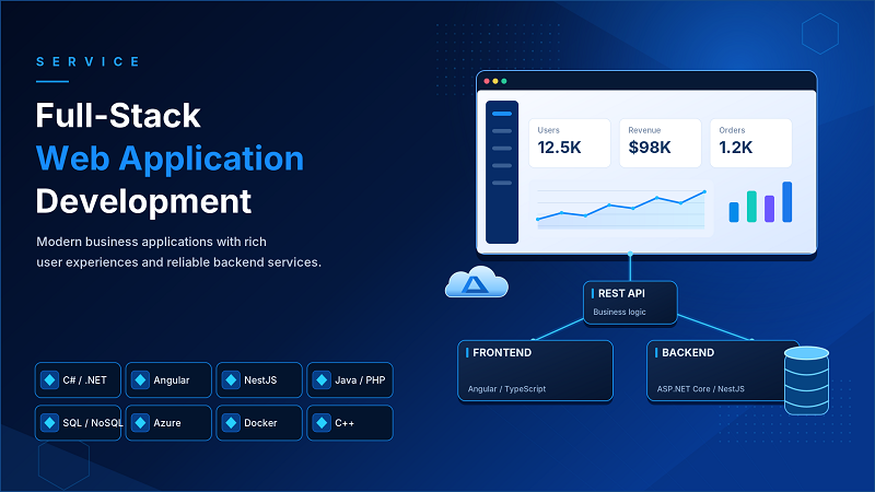 Full-Stack Web App Development