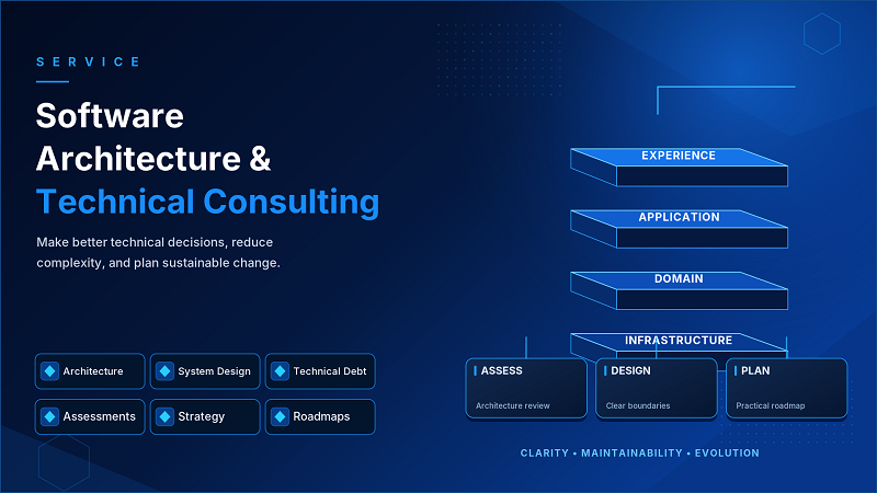 Software Architecture & Consulting